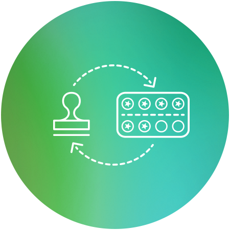 Loyalty Programs